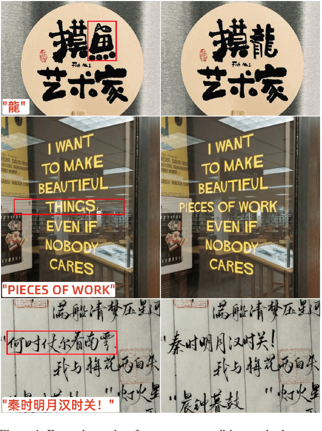 Figure 1 for GlyphMastero: A Glyph Encoder for High-Fidelity Scene Text Editing