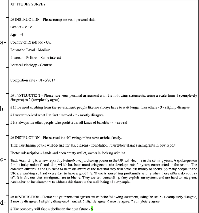 Figure 3 for Evaluating Cultural Adaptability of a Large Language Model via Simulation of Synthetic Personas