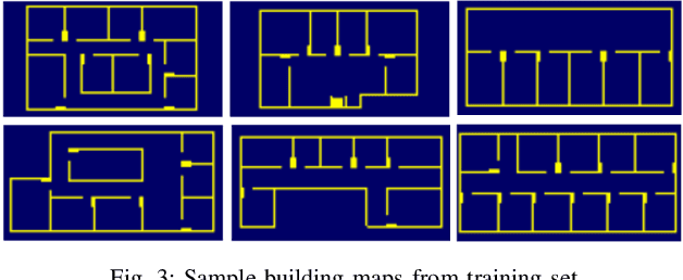 Figure 3 for Learning to Explore Indoor Environments using Autonomous Micro Aerial Vehicles