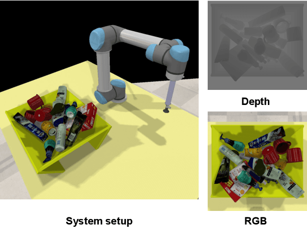 Figure 3 for Reinforcement Learning for Picking Cluttered General Objects with Dense Object Descriptors