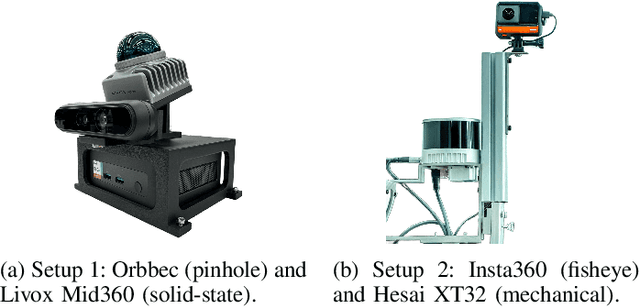 Figure 2 for On Accurate and Robust Estimation of 3D and 2D Circular Center: Method and Application to Camera-Lidar Calibration