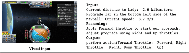 Figure 3 for Visual Language Models as Operator Agents in the Space Domain