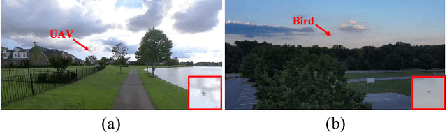 Figure 1 for Attention and Prediction Guided Motion Detection for Low-Contrast Small Moving Targets