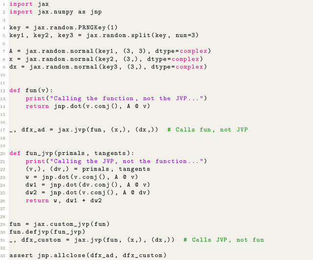 Figure 4 for A tutorial on automatic differentiation with complex numbers