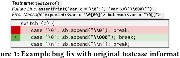Figure 1 for Keep the Conversation Going: Fixing 162 out of 337 bugs for $0.42 each using ChatGPT