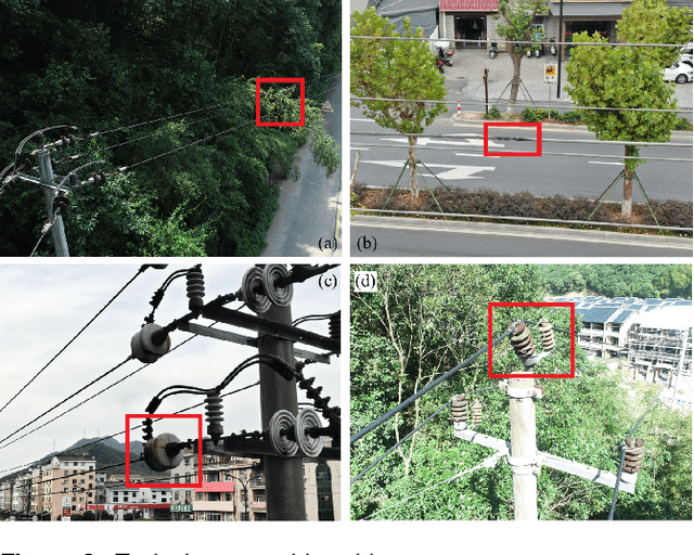 Figure 3 for USTC FLICAR: A Multisensor Fusion Dataset of LiDAR-Inertial-Camera for Heavy-duty Autonomous Aerial Work Robots