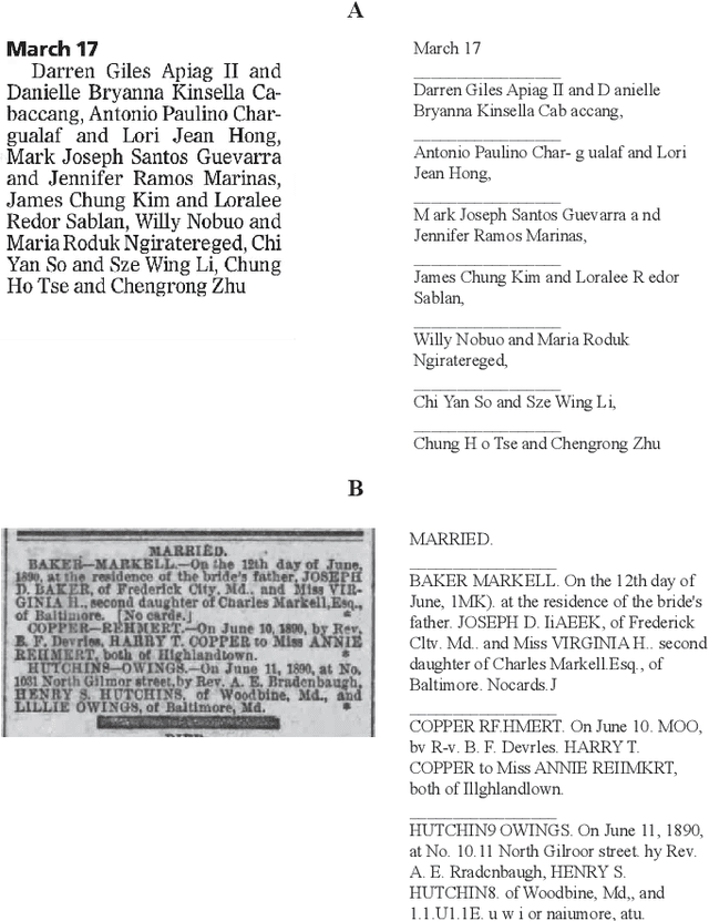 Figure 1 for Segmenting Messy Text: Detecting Boundaries in Text Derived from Historical Newspaper Images