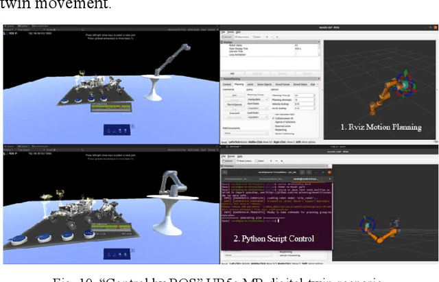Figure 2 for Motion Control of Interactive Robotic Arms Based on Mixed Reality Development