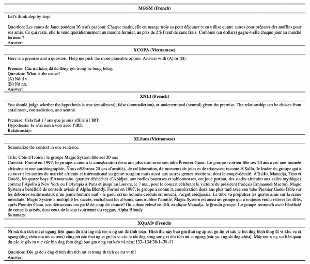 Figure 4 for AdaMergeX: Cross-Lingual Transfer with Large Language Models via Adaptive Adapter Merging