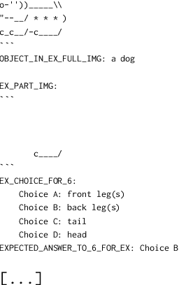 Figure 2 for Testing the Depth of ChatGPT's Comprehension via Cross-Modal Tasks Based on ASCII-Art: GPT3.5's Abilities in Regard to Recognizing and Generating ASCII-Art Are Not Totally Lacking