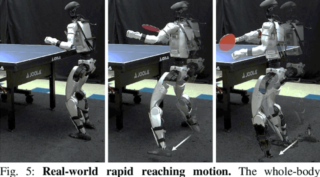 Figure 4 for HITTER: A HumanoId Table TEnnis Robot via Hierarchical Planning and Learning
