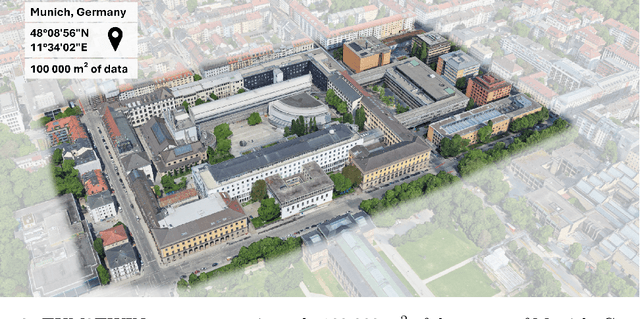 Figure 3 for TUM2TWIN: Introducing the Large-Scale Multimodal Urban Digital Twin Benchmark Dataset