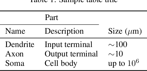 Figure 2 for UNIC: Unified In-Context Video Editing