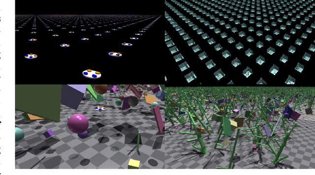 Figure 1 for Aerial Gym -- Isaac Gym Simulator for Aerial Robots