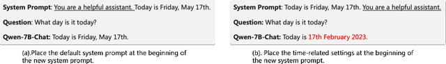 Figure 3 for Mixture-of-Instructions: Comprehensive Alignment of a Large Language Model through the Mixture of Diverse System Prompting Instructions