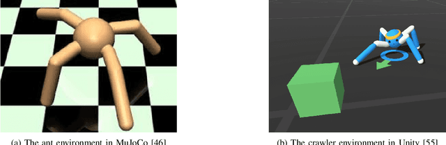 Figure 1 for A Review of Nine Physics Engines for Reinforcement Learning Research