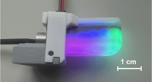 Figure 1 for HumanFT: A Human-like Fingertip Multimodal Visuo-Tactile Sensor