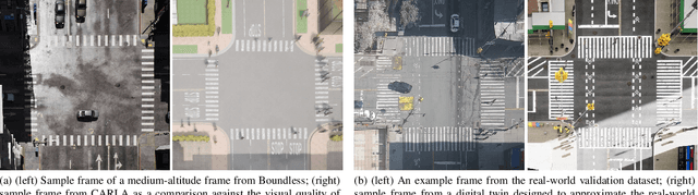 Figure 3 for Boundless: Generating Photorealistic Synthetic Data for Object Detection in Urban Streetscapes