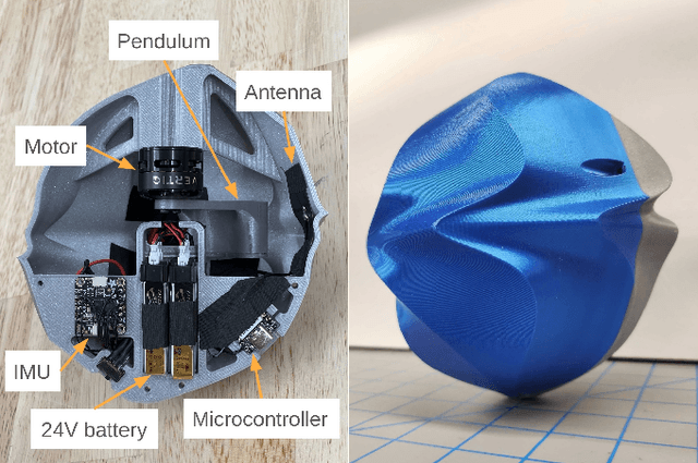 Figure 2 for Steerable rolling of a 1-DoF robot using an internal pendulum
