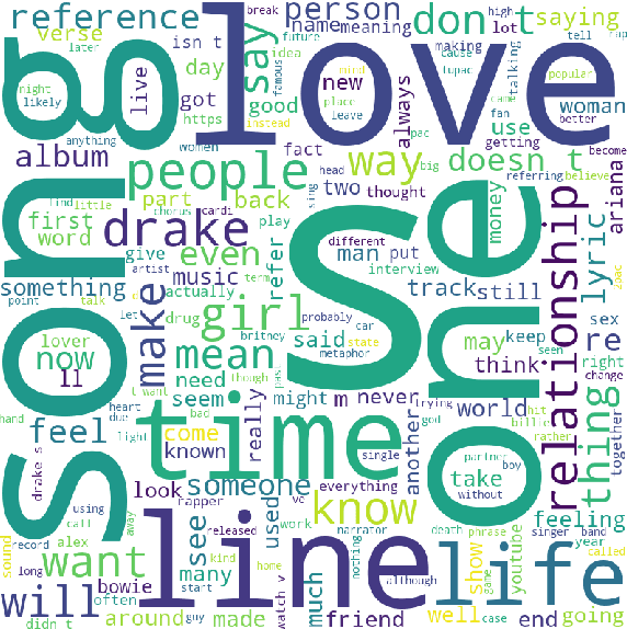 Figure 3 for TRBLLmaker -- Transformer Reads Between Lyrics Lines maker