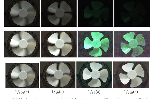 Figure 1 for Learn to See Faster: Pushing the Limits of High-Speed Camera with Deep Underexposed Image Denoising