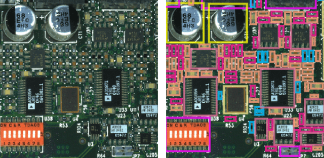 Figure 4 for DVQI: A Multi-task, Hardware-integrated Artificial Intelligence System for Automated Visual Inspection in Electronics Manufacturing
