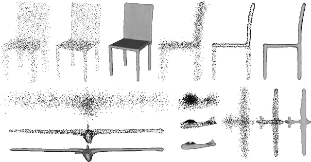 Figure 1 for Mixing-Denoising Generalizable Occupancy Networks