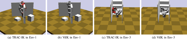 Figure 3 for ViIK: Flow-based Vision Inverse Kinematics Solver with Fusing Collision Checking