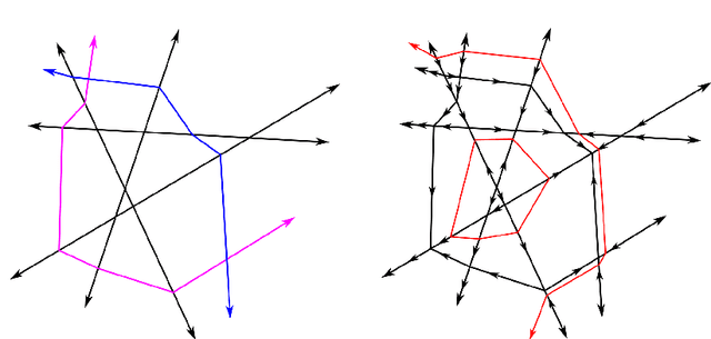 Figure 4 for Combinatorial Regularity for Relatively Perfect Discrete Morse Gradient Vector Fields of ReLU Neural Networks