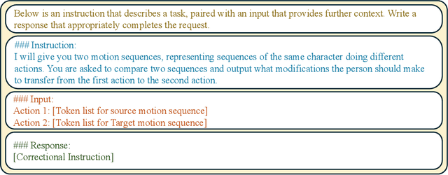 Figure 3 for CigTime: Corrective Instruction Generation Through Inverse Motion Editing