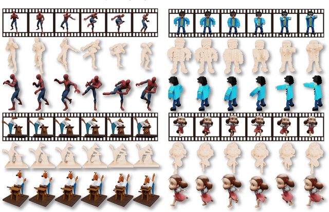 Figure 1 for SS4D: Native 4D Generative Model via Structured Spacetime Latents