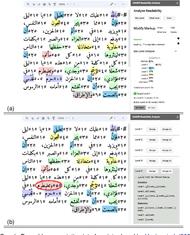 Figure 2 for The SAMER Arabic Text Simplification Corpus