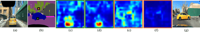 Figure 4 for Appearance Matching Adapter for Exemplar-based Semantic Image Synthesis
