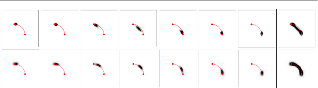 Figure 4 for Optimal Transport on the Lie Group of Roto-translations