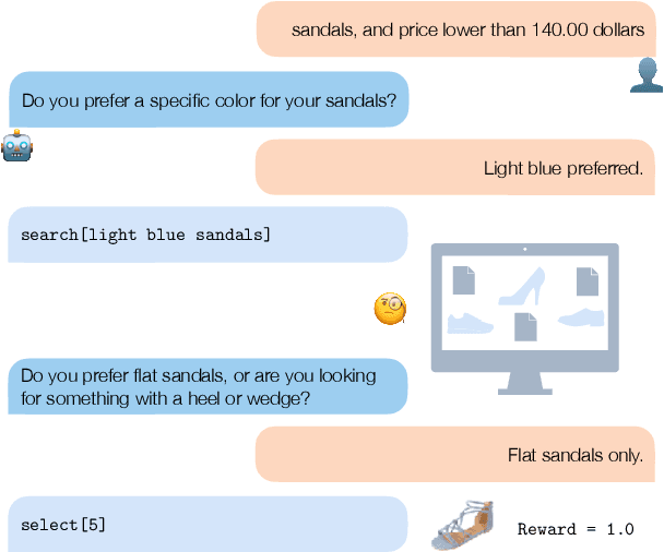 Figure 1 for ChatShop: Interactive Information Seeking with Language Agents