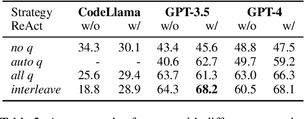 Figure 3 for ChatShop: Interactive Information Seeking with Language Agents
