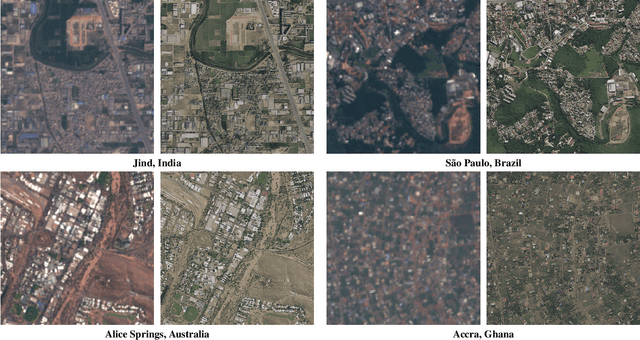 Figure 4 for Can Location Embeddings Enhance Super-Resolution of Satellite Imagery?
