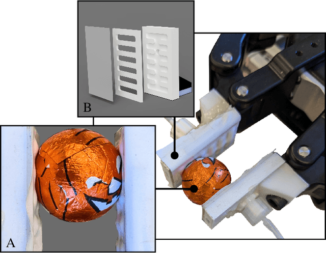Figure 1 for Structured Pneumatic Fingerpads for Actively Tunable Grip Friction