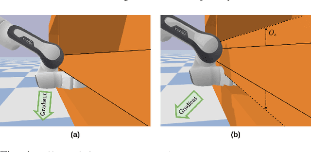 Figure 2 for EDMP: Ensemble-of-costs-guided Diffusion for Motion Planning