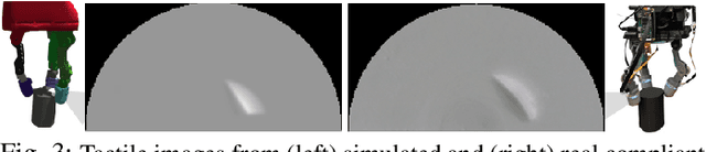 Figure 3 for Visuotactile-Based Learning for Insertion with Compliant Hands