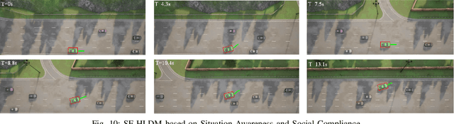 Figure 2 for Toward Safety-First Human-Like Decision Making for Autonomous Vehicles in Time-Varying Traffic Flow