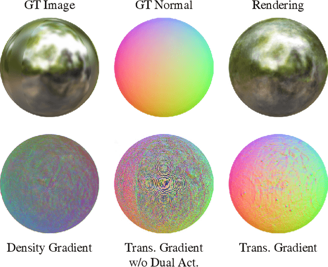 Figure 3 for Normal-NeRF: Ambiguity-Robust Normal Estimation for Highly Reflective Scenes