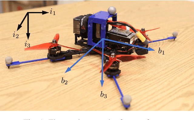 Figure 1 for $\mathcal{L}_1$Quad: $\mathcal{L}_1$ Adaptive Augmentation of Geometric Control for Agile Quadrotors with Performance Guarantees