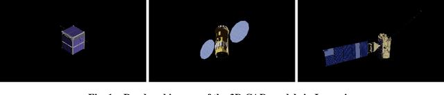 Figure 1 for Dynamic Scene 3D Reconstruction of an Uncooperative Resident Space Object