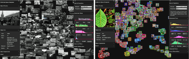 Figure 4 for Collection Space Navigator: An Interactive Visualization Interface for Multidimensional Datasets