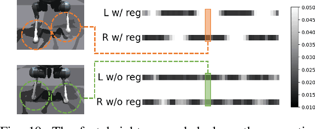 Figure 2 for Learning Agile Bipedal Motions on a Quadrupedal Robot