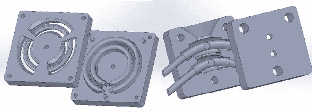 Figure 2 for The Jamming Donut: A Free-Space Gripper based on Granular Jamming