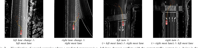 Figure 2 for CEMFormer: Learning to Predict Driver Intentions from In-Cabin and External Cameras via Spatial-Temporal Transformers