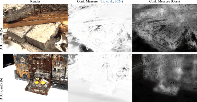 Figure 3 for Gaussian Scenes: Pose-Free Sparse-View Scene Reconstruction using Depth-Enhanced Diffusion Priors