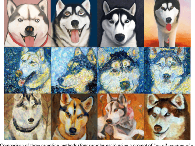 Figure 1 for Arbitrary Style Guidance for Enhanced Diffusion-Based Text-to-Image Generation